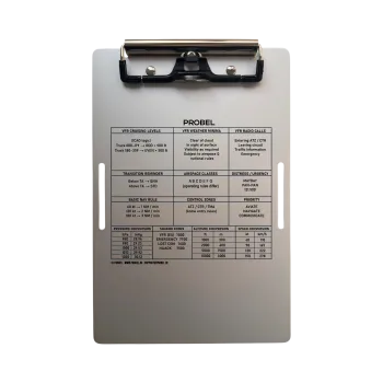 Aluminium Clipboard A5 – VFR Pilotenklemmbrett mit Lasergravur inkl. Kniegurt